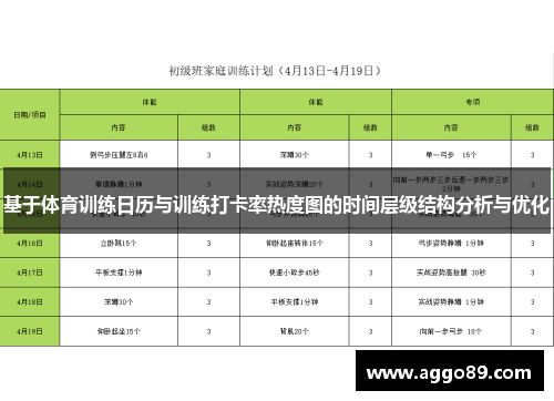 基于体育训练日历与训练打卡率热度图的时间层级结构分析与优化